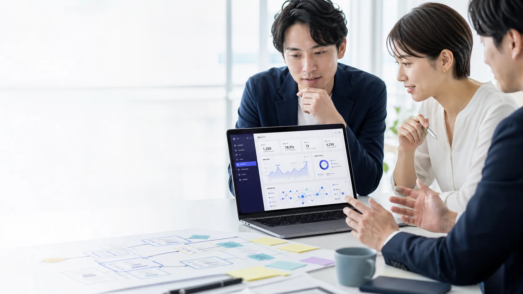 業務フローを見ながら動くプロトタイプを確認するチーム